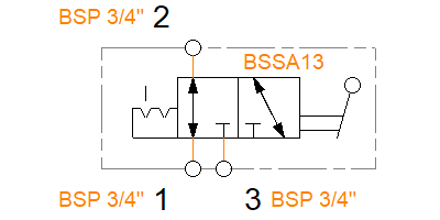 BBSA1320PF